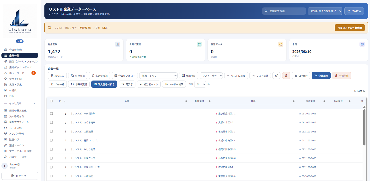 集計ダッシュボードのスクリーンショット