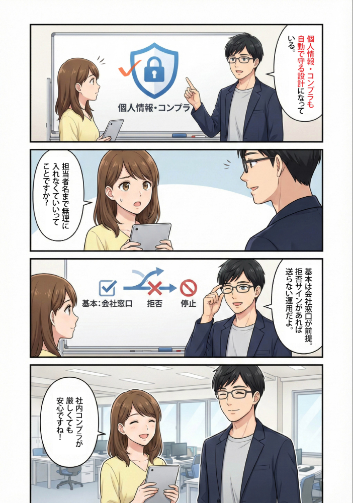 マンガ 11ページ