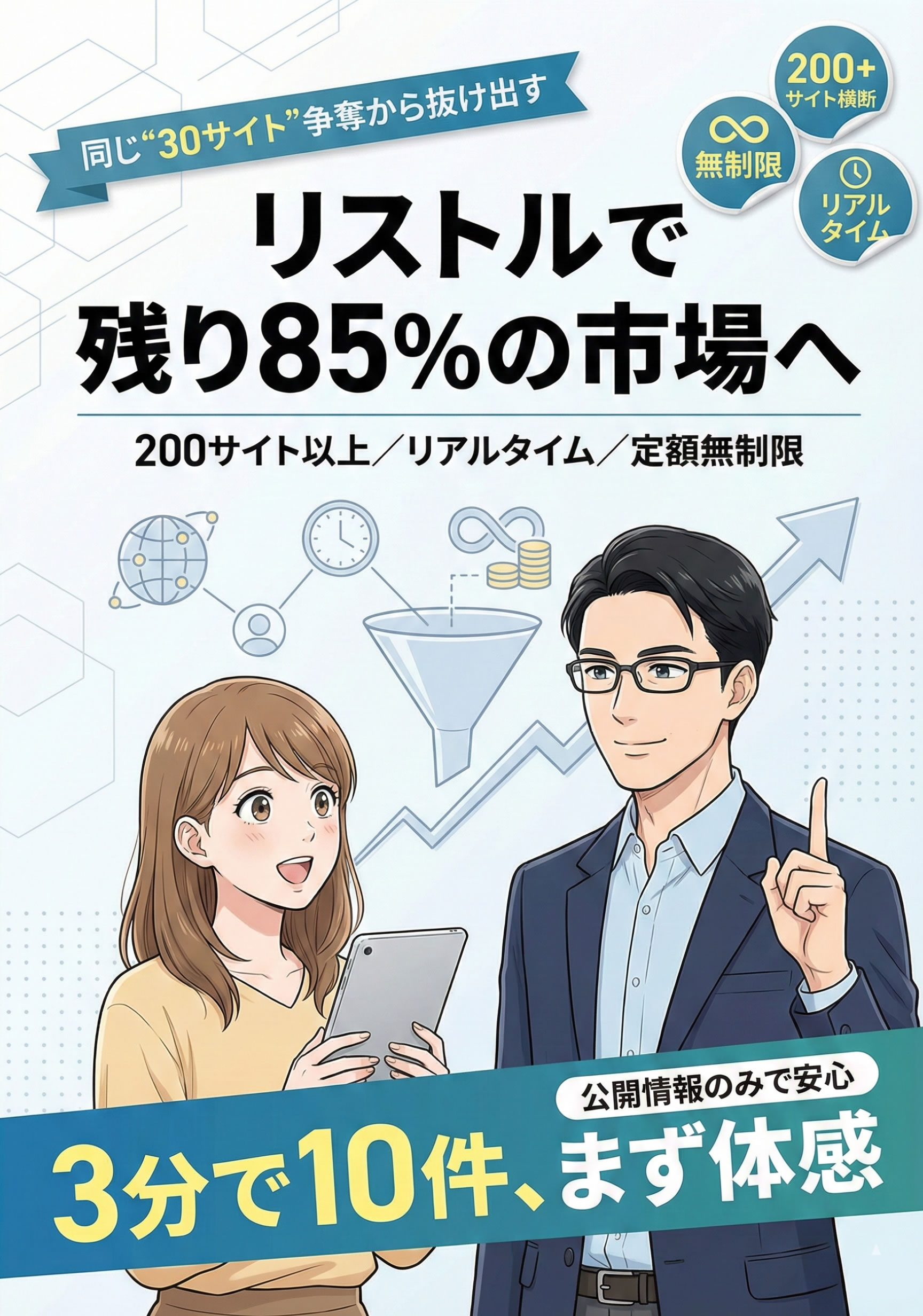 マンガでわかるリストル