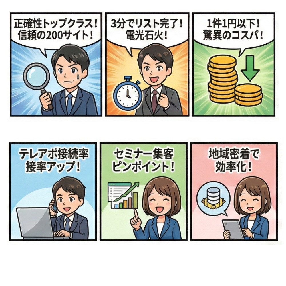 リストル説明画像2