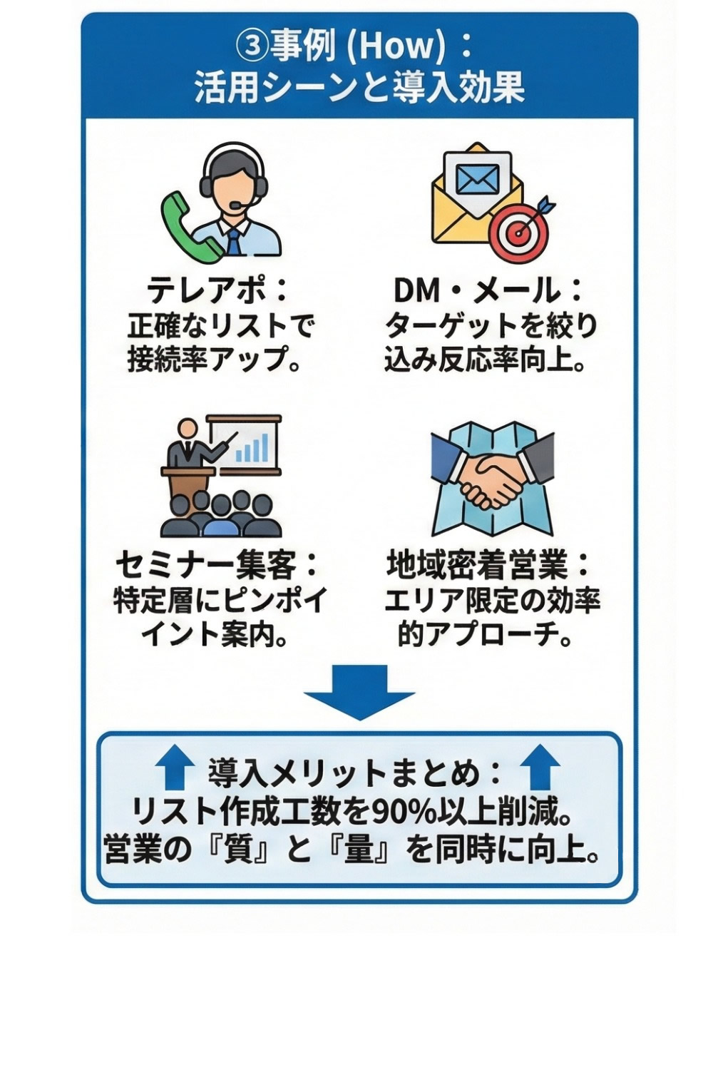 リストル説明画像2