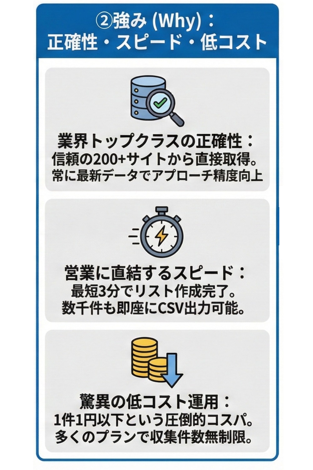 リストル説明画像3